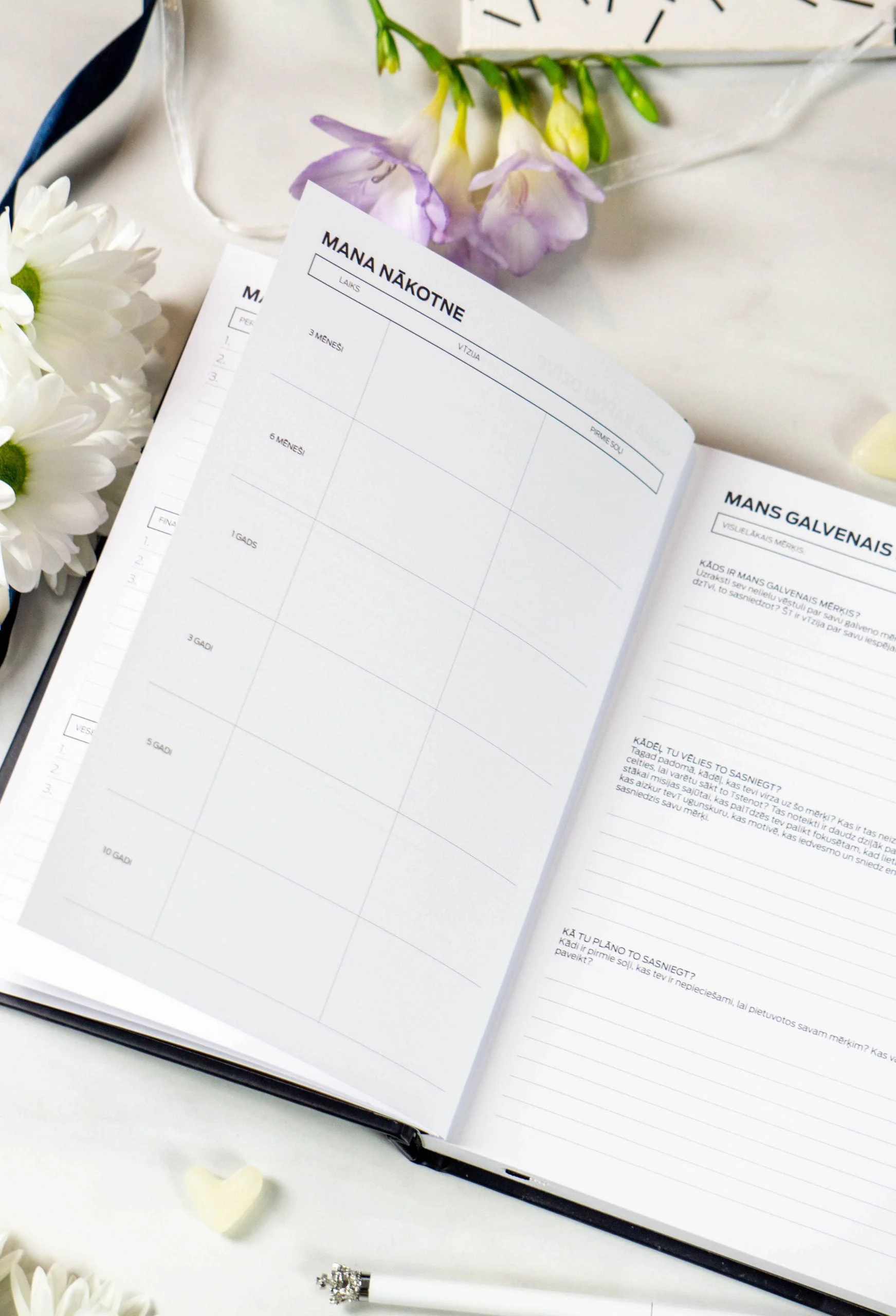 Seik-getshitdone-planner-3 SEIK GET (SH)IT DONE PRODUKTIVITĀTES PLĀNOTĀJS