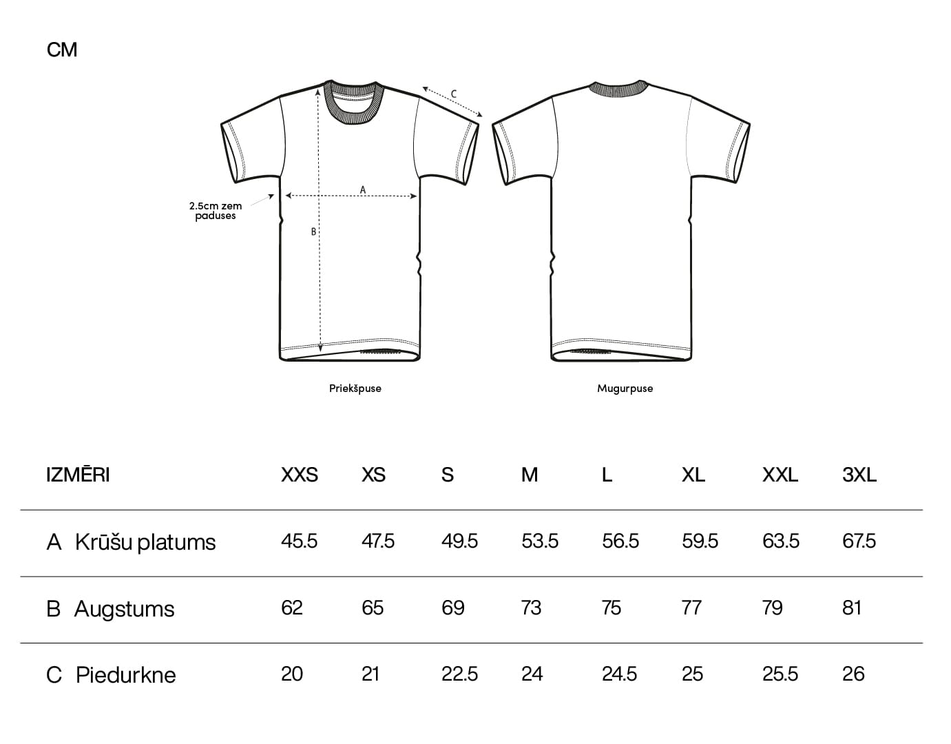 M50-izmeru-tabula-LV